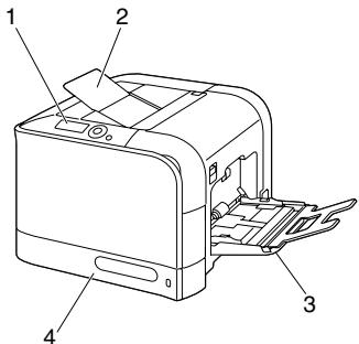 KONICA MINOLTA BIZHUB C20P - Front View - 3