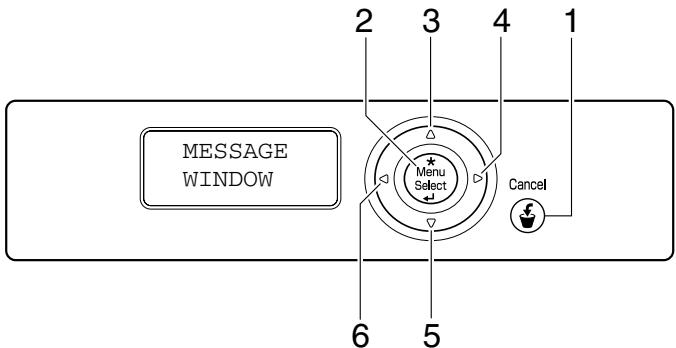 KONICA MINOLTA BIZHUB C20P - About the Control Panel - 1