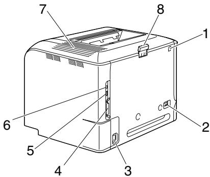 KONICA MINOLTA BIZHUB C20P - Rear View - 1