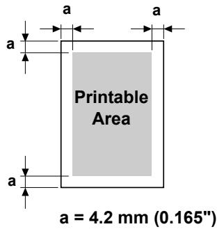 KONICA MINOLTA BIZHUB C20P - What Is the Guaranteed Imageable (Printable) Area? - 1
