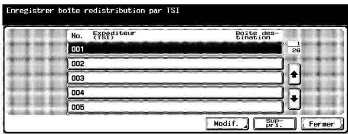 KONICA MINOLTA BIZHUB C352 - Sélectionnez le numéro à enregistrer et appuyez sur [Modif.]. - 1