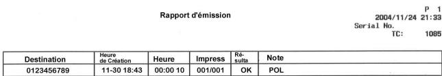 KONICA MINOLTA BIZHUB C352 - Rapport d'émission (en relève) - 1