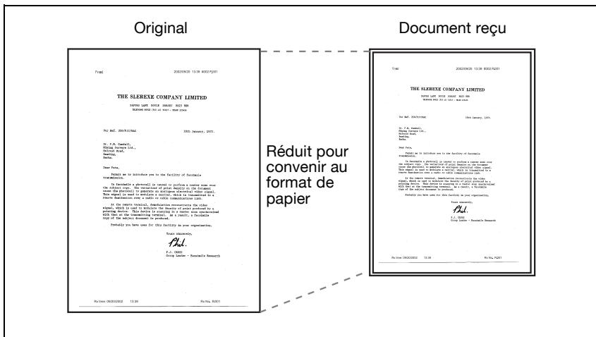 KONICA MINOLTA BIZHUB C352 - Enregistrement après réduction pour convenir au papier d'impression - 1