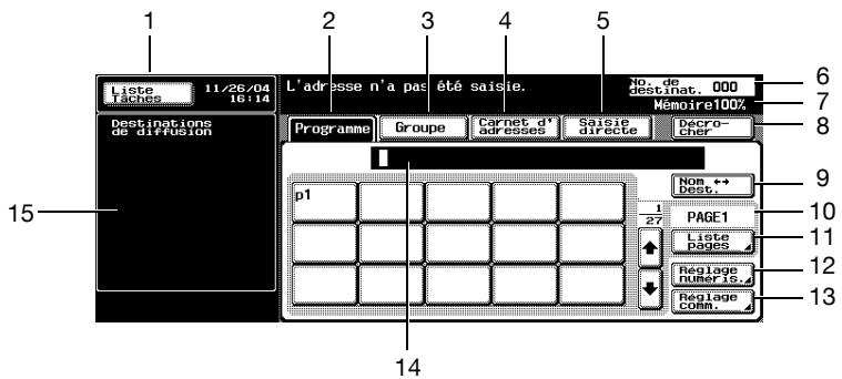 KONICA MINOLTA BIZHUB C352 - Écran Fax - 1