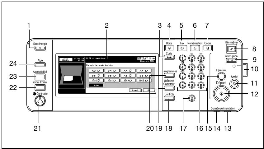 KONICA MINOLTA BIZHUB C352 - Tableau de commande - 1