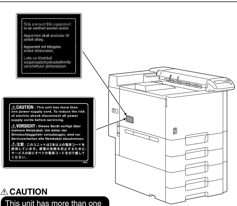 KONICA MINOLTA BIZHUB C353P - Caution notations and labels - 2