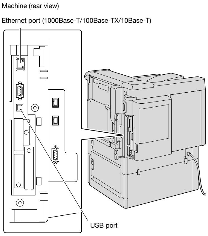 KONICA MINOLTA BIZHUB C353P - Connection diagram - 1