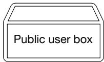 KONICA MINOLTA BIZHUB C353P - When user authentication and account track settings are not specified - 2