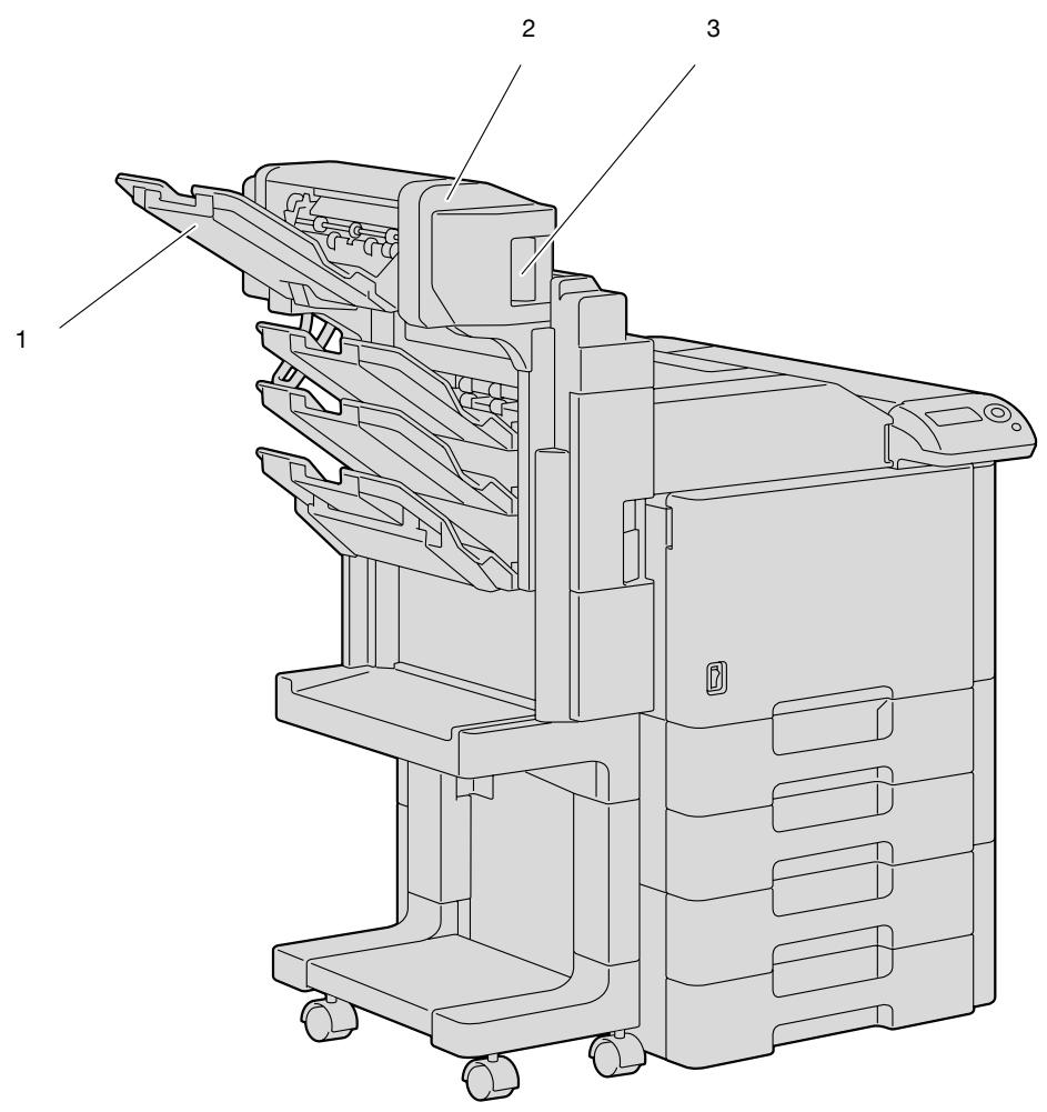 KONICA MINOLTA BIZHUB C353P - Saddle stitcher SD-505/Mailbin kit MT-502 - 1
