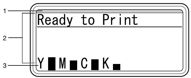 KONICA MINOLTA BIZHUB C353P - Display panel - 1