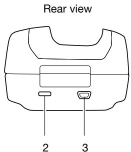 KONICA MINOLTA BIZHUB C353P - Part names and their functions - 2