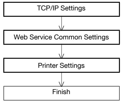 KONICA MINOLTA BIZHUB C353P - Specifying Web Service Function settings - 1