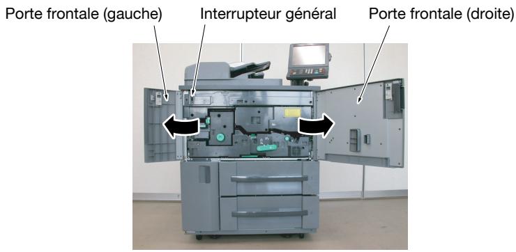KONICA MINOLTA BIZHUB PRO 1050EP - Procédure de dépose - 2
