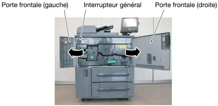 KONICA MINOLTA BIZHUB PRO 1050EP - Procédure de dépose - 2