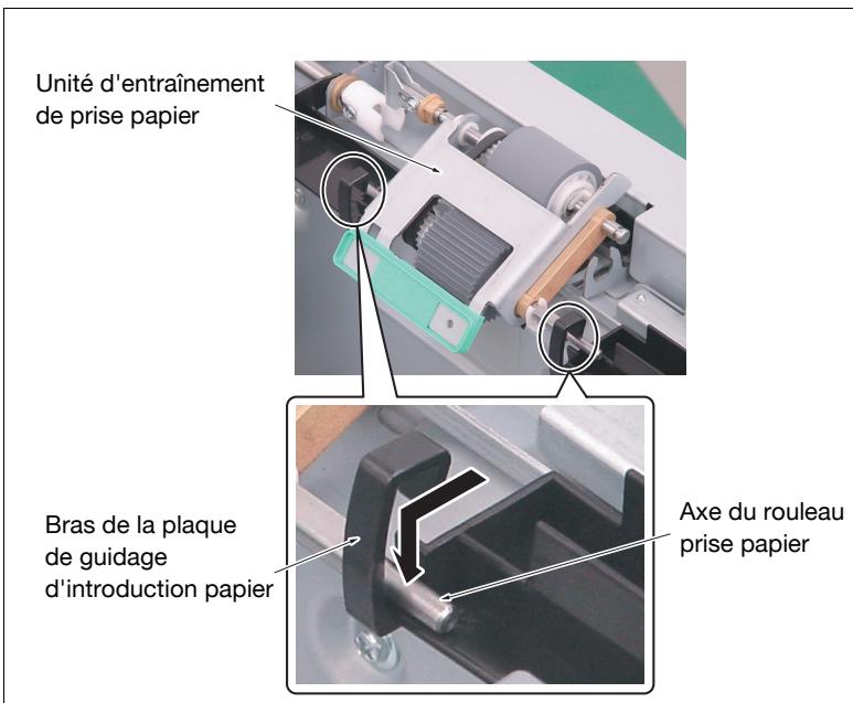 KONICA MINOLTA BIZHUB PRO 1050EP - Fixez la plaque de guidage d'introduction avec les 2 vis. - 2