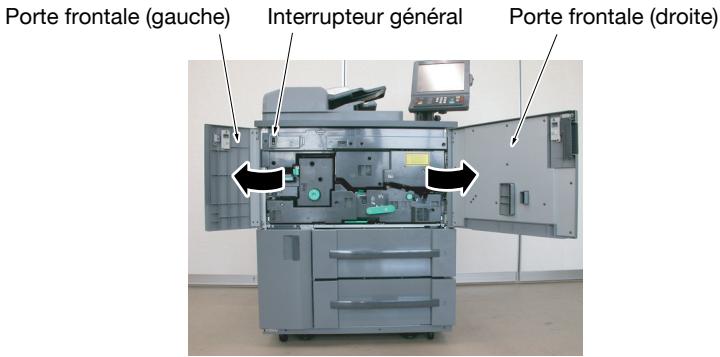 KONICA MINOLTA BIZHUB PRO 1050EP - Procédure de dépose - 2