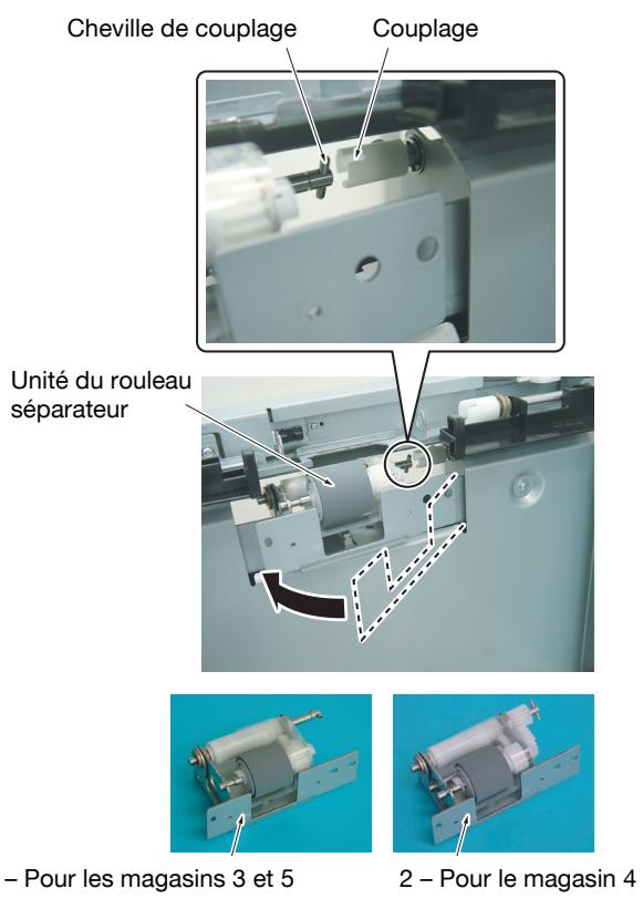 KONICA MINOLTA BIZHUB PRO 1050EP - Remarque - 1