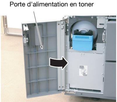 KONICA MINOLTA BIZHUB PRO 1050EP - Fermez la porte d'alimentation en toner. - 1