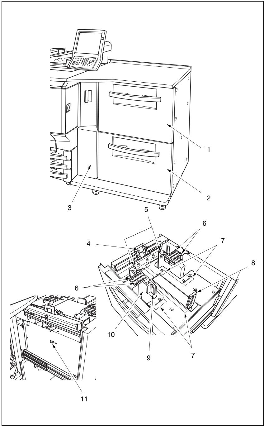 KONICA MINOLTA BIZHUB PRO C6500P - Unité d'alimentation papier pf-601 - 1
