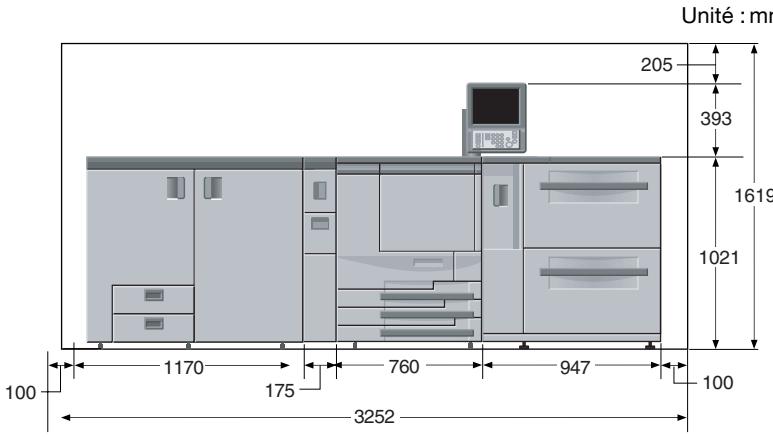KONICA MINOLTA BIZHUB PRO C6500P - Encombrement - 2