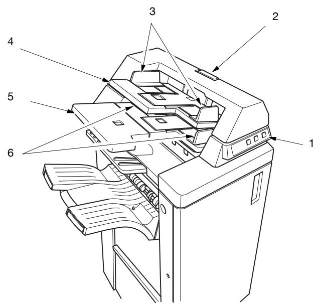 KONICA MINOLTA BIZHUB PRO C6500P - Chargeur papier PI-502 - 1