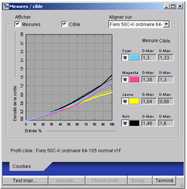 KONICA MINOLTA CN5001E - POUR UTILISER LE MODE EXPERT - 2