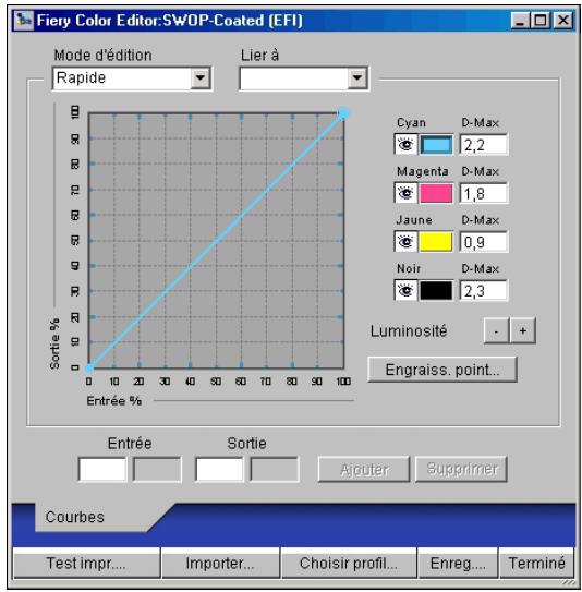 KONICA MINOLTA CN5001E - POUR MODIFIER UNE SIMULATION EN MODE RAPIDE/COMPLÈTE (GCR SOURCE) OU COMPLÈTE (GCR SORTIE) - 1