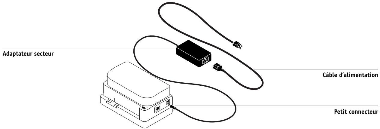 KONICA MINOLTA CN5001E - Utilisez l'adaptateur secteur pour l'alimentation. - 1