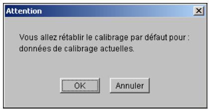 KONICA MINOLTA CN5001E - POUR RÉTABLIR LES MESURES DE CALIBRAGE PAR DÉFAUT - 1