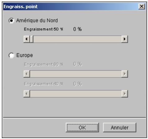 KONICA MINOLTA CN5001E - Pour régler l'engraissement du point afin de simuler une sortie sur presse, cliquez sur Engrais. point. - 1