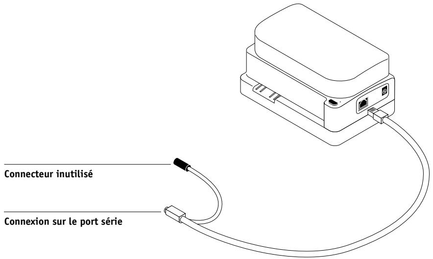 KONICA MINOLTA CN5001E - Branchez le connecteur sur l'ordinateur. - 2