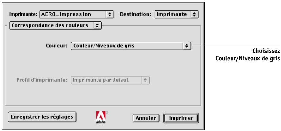 KONICA MINOLTA CN5001E - POUR DÉFINIR LES OPTIONS DE GESTION DES COULEURS DU FIERY X3E - 2