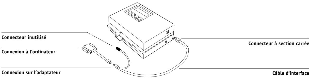 KONICA MINOLTA CN5001E - Branchez le connecteur sur l'ordinateur. - 1