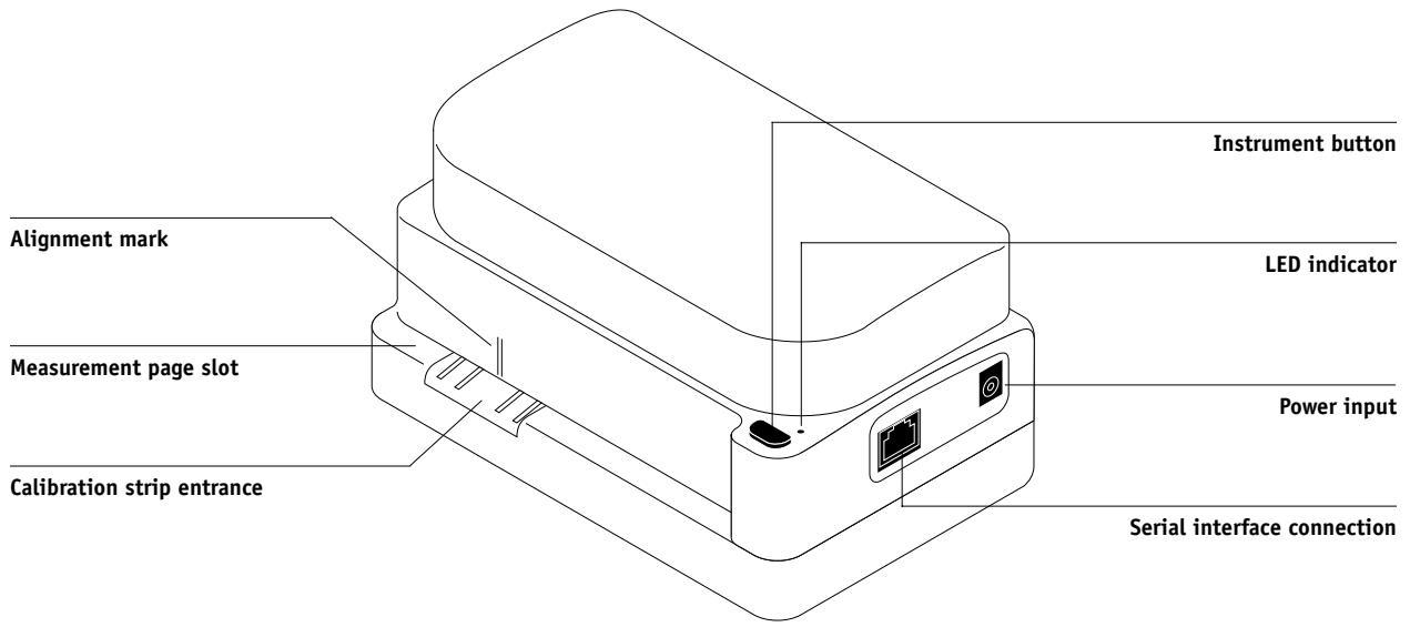 KONICA MINOLTA CN5001PRO - TO CONNECT THE X-RITE DTP41 TO THE COMPUTER - 1