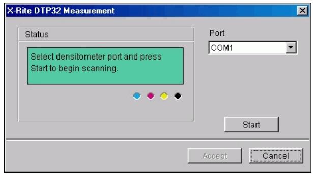 KONICA MINOLTA CN5001PRO - Click Measure. - 1