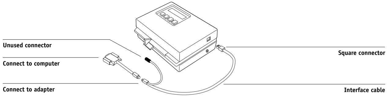 KONICA MINOLTA CN5001PRO - Attach the connector to the computer. - 1