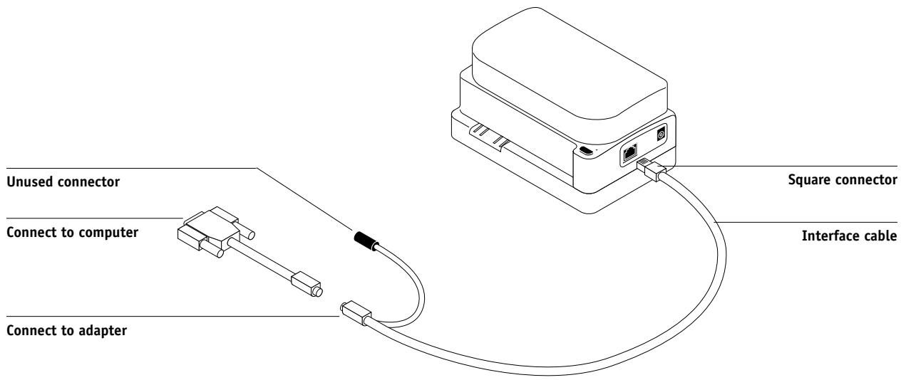 KONICA MINOLTA CN5001PRO - TO CONNECT THE X-RITE DTP41 TO THE COMPUTER - 2