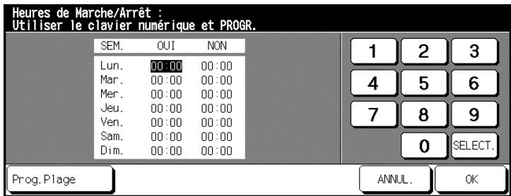 Heures de Marche/Arrêt : Utiliser le clavier numérique et PROGR. SEM. OUI NON Lun. 00:00 00:00 Mar. 00:00 00:00 Mer. 00:00 00:00 Jeu. 00:00 00:00 Ven. 00:00 00:00 Sam. 00:00 00:00 Dim. 00:00 00:00 1 2 3 4 5 6 7 8 9 0 SELECT. Prog. Plage ANNUL. OK