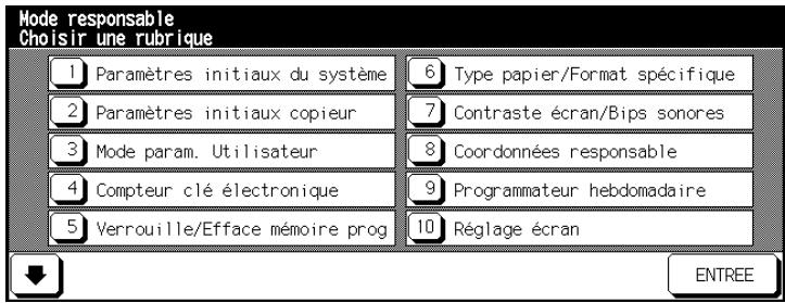 Mode responsable Choisir une rubrique 1 Paramètres initiaux du système 2 Paramètres initiaux copieur 3 Mode param. Utilisateur 4 Compteur clé électronique 5 Verrouille/Efface mémoire prog 6 Type papier/Format spécifique 7 Contraste écran/Bips sonores 8 Coordonnées responsable 9 Programmateur hebdomadaire 10 Réglage écran ENTREE