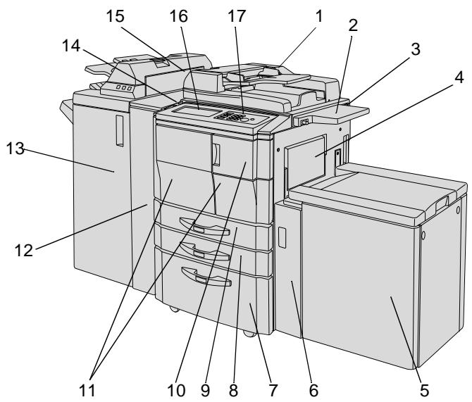 KONICA MINOLTA DI551 - Vue d'ensemble du système - 3