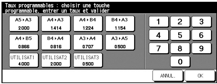 Taux programmables : choisir une touche programmable, entrer un taux et valider A5→A3 2000 A4→A3 1414 A4→B4 1224 B4→A3 1154 A4→B5 0866 B4→A4 0816 A3→A4 0707 A3→A5 0500 UTILISAT1 4000 UTILISAT2 2000 UTILISAT3 0500 1 2 3 4 5 6 7 8 9 0 ANNUL. OK