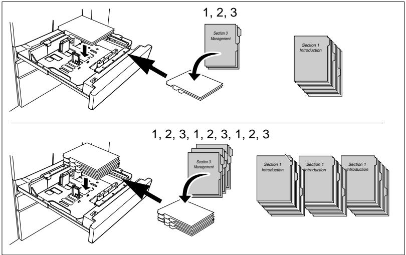 KONICA MINOLTA DI551 - Mettre en place les papiers à onglet ! - 1
