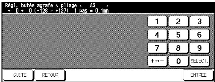 Régl. butée agrafe & pliage < A3 > + 0 + 0 (-128 ~ +127) 1 pas = 0,1mm 1 2 3 4 5 6 7 8 9 +--- 0 SELECT. SUITE RETOUR ENTREE