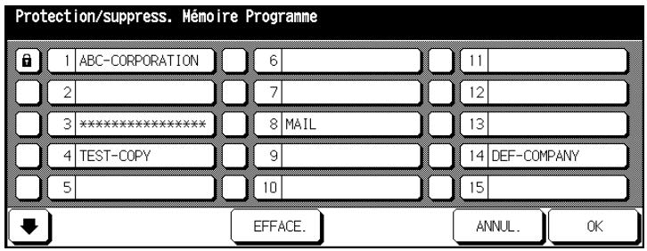 Protection/suppress. Mémoire Programme 1 ABC-CORPORATION 6 11 2 7 12 3 *************** 8 MAIL 13 4 TEST-COPY 9 14 DEF-COMPANY 5 10 15 OFFACE. ANNUL. OK