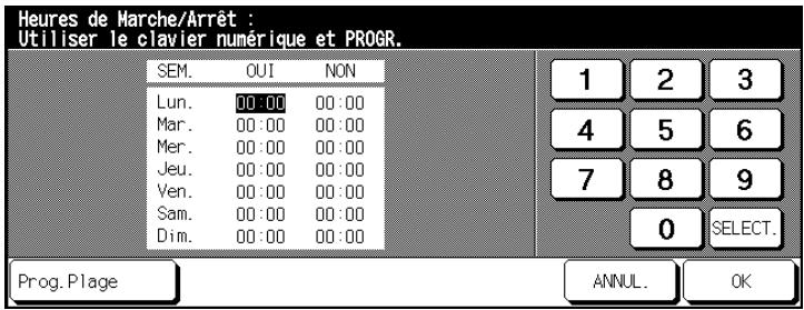 Heures de Marche/Arrêt : Utiliser le clavier numérique et PROGR. SEM. OUI NON Lun. 00:00 00:00 Mar. 00:00 00:00 Mer. 00:00 00:00 Jeu. 00:00 00:00 Ven. 00:00 00:00 Sam. 00:00 00:00 Dim. 00:00 00:00 1 2 3 4 5 6 7 8 9 0 SELECT. Prog. Plage ANNUL. OK
