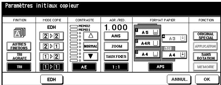 Paramètres initiaux copieur FINITION MODE COPIE CONTRASTE AGR./RED. FORMAT PAPIER FUNCTION AUTRES FINITIONS EDH MEM02 1.000 2 ▶ 2 MEM01 AMS A5 A3 2 ▶ 1 NORMAL ZOOM LCC 1 ▶ 2 TAUX FIXES A4 A4 TRI 1 ▶ 1 AE 1:1 APS ORIGINAL AGRAFE TRI EDH ANNUL. OK