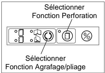 Sélectionner Fonction Perforation Sélectionner Fonction Agrafage/pliage