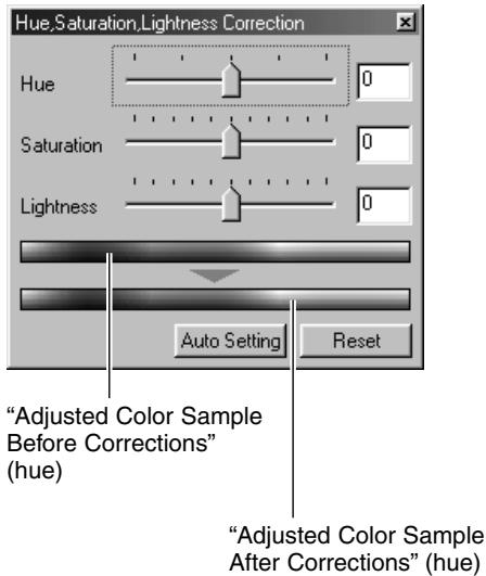 KONICA MINOLTA DIMAGE IMAGE VIEWER UTILITY 1.0 FOR DIMAGE 7&5 - To Correct Hue, Saturation and Lightness: - 2
