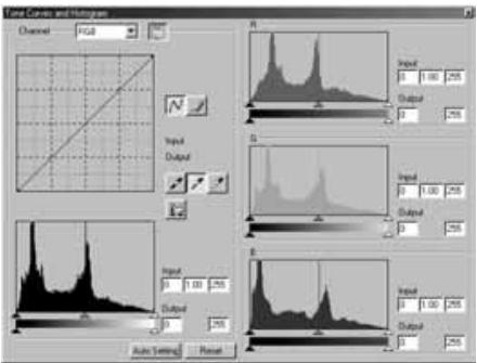 KONICA MINOLTA DIMAGE IMAGE VIEWER UTILITY FOR DIMAGE S304 - Histogram Correction - To Correct RGB Channels Separately: - 2