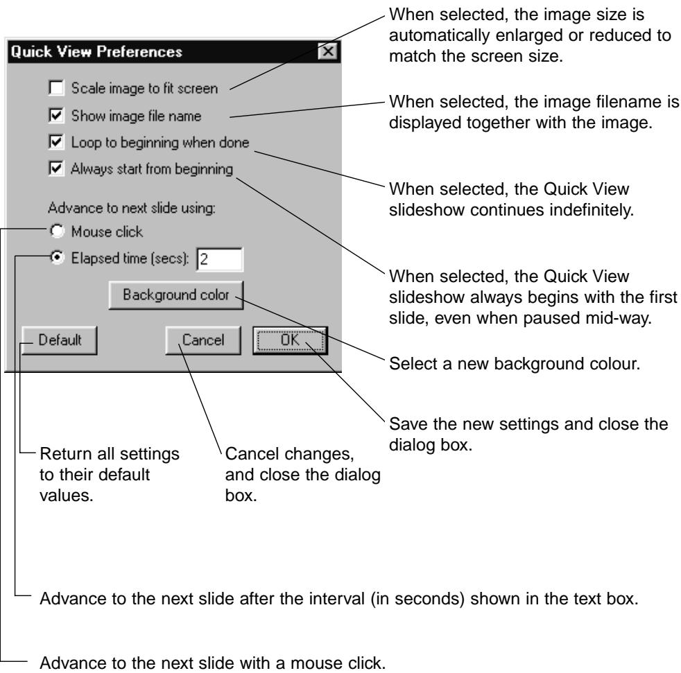 KONICA MINOLTA DIMAGE RD3000 SOFTWARE - Click View menu, and then click Quick View Preferences. - 1